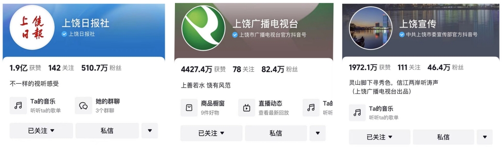 Integrated Communication Integrated Communication