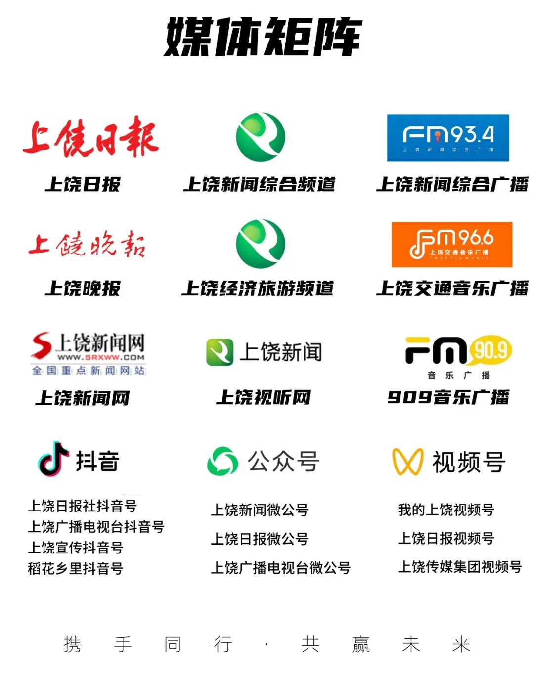 Integrated Communication Integrated Communication